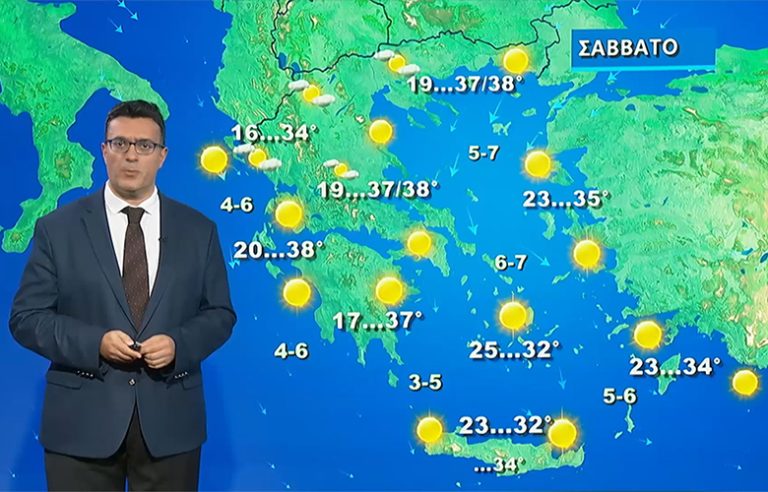 Ο Παναγιώτης Γιαννόπουλος προβλέπει: Παρατεταμένη ζέστη για μία εβδομάδα, όχι ακραία, αλλά και ισχυρό μελτέμι