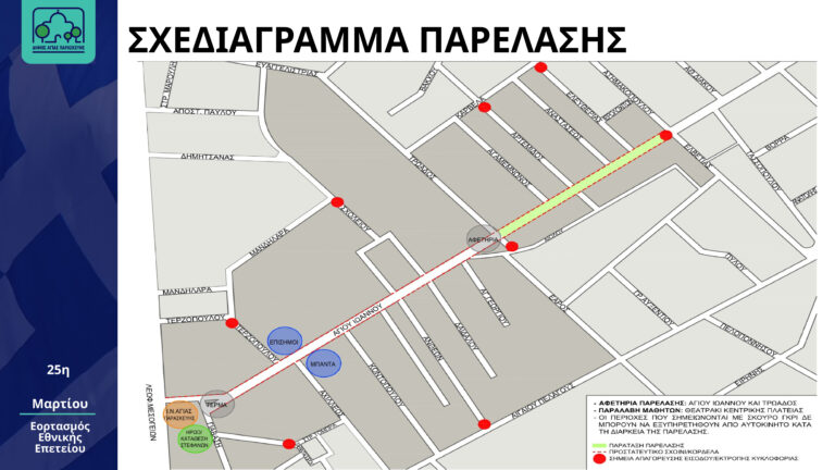 Κυκλοφοριακές ρυθμίσεις στο πλαίσιο του εορτασμού της Εθνικής Επετείου της 25ης Μαρτίου 1821.